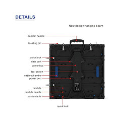 Rótulo LED electrónico Interior Serie RENTAL Pixel 3.91 RGB Full Color 5m2 (20 Modulos Apilable + Control)